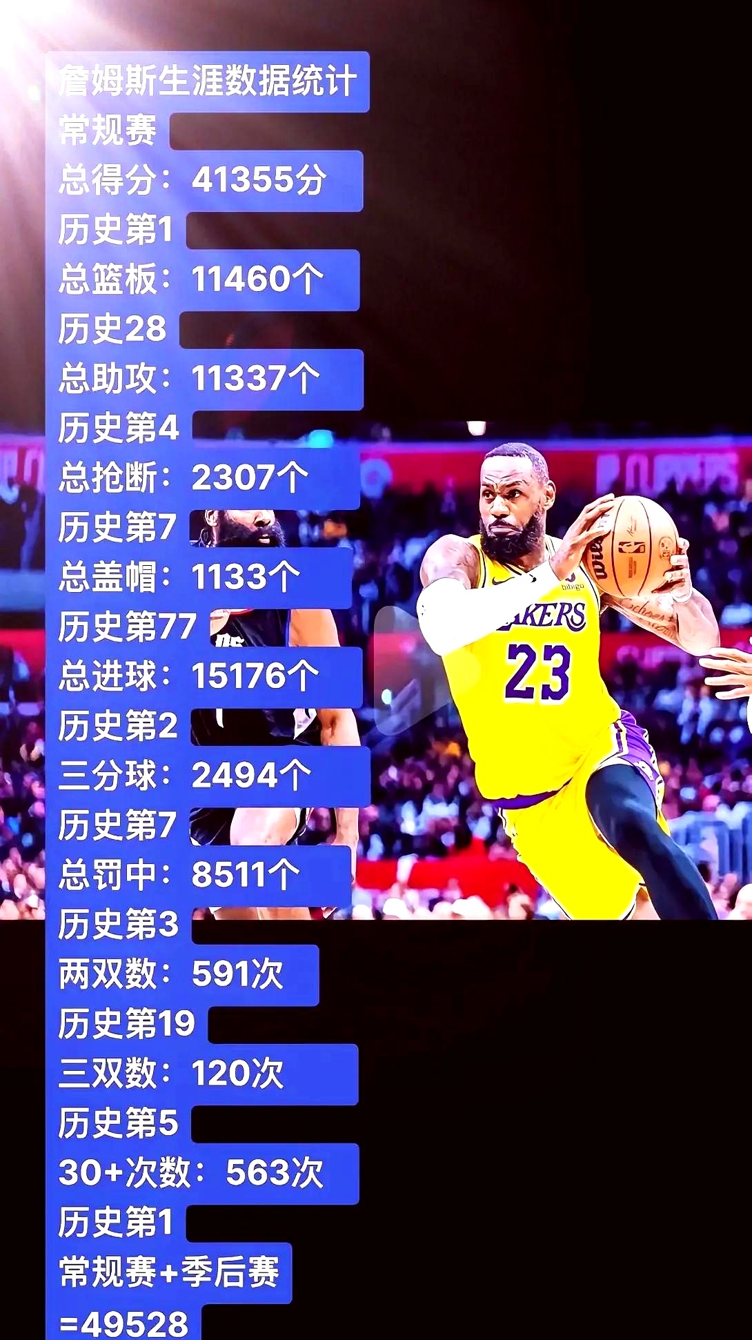 包含詹姆斯官方宣布重要助攻新规，皇家马德里引发争议！赛场气氛高涨的词条