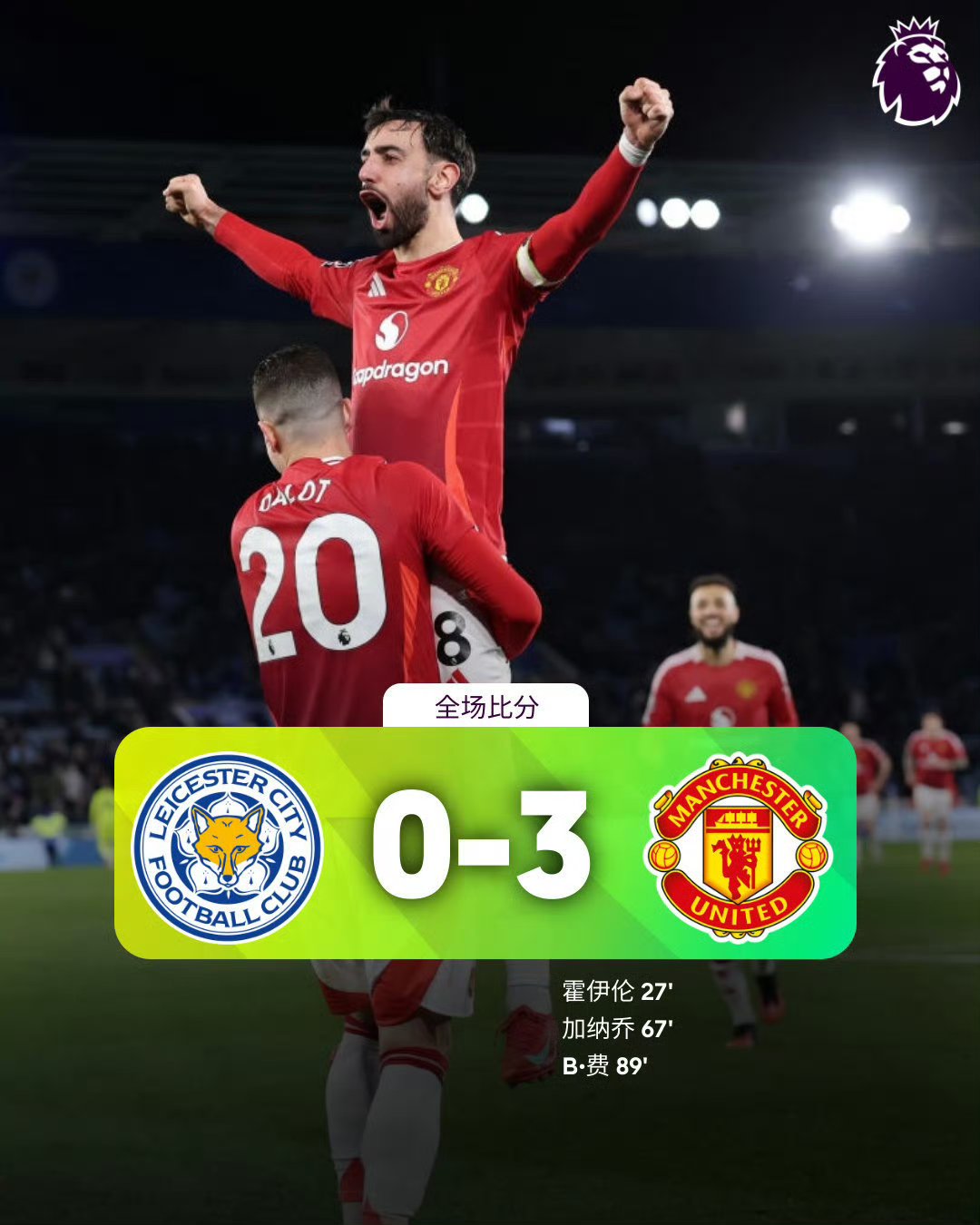 关于赛地聚焦——英超今晨热度飙升；摩纳哥刷新队史纪录；更衣室稳定；阵容厚度经受考验的信息